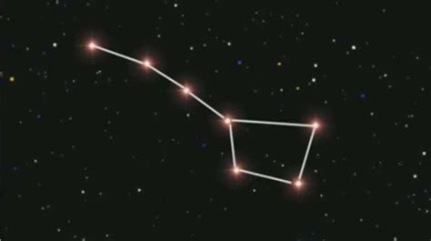 Constelación De Estrellas Nombres Tipos Cómo Hacerlas Y Más