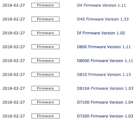 Nikon Releases New Firmware Updates For The D D S Df D D E