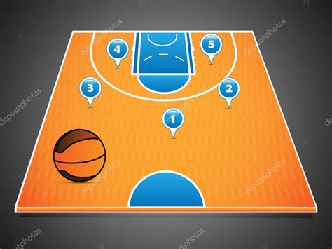 Basketball Positions On The Court - prntbl.concejomunicipaldechinu.gov.co