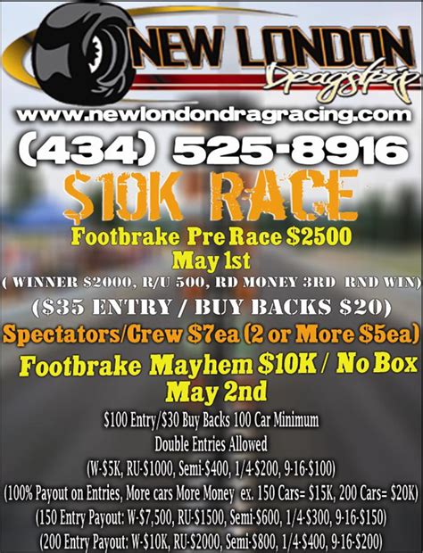 New London Dragstrip Information Drag Race Results