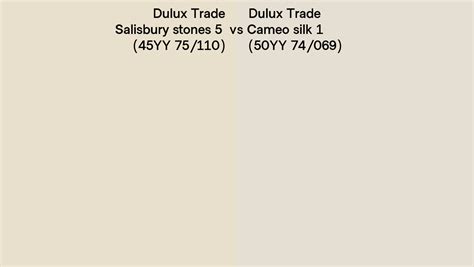 Dulux Trade Salisbury Stones Vs Cameo Silk Side By Side Comparison