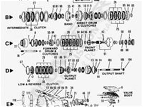 Th350 Transmission Line Diagram