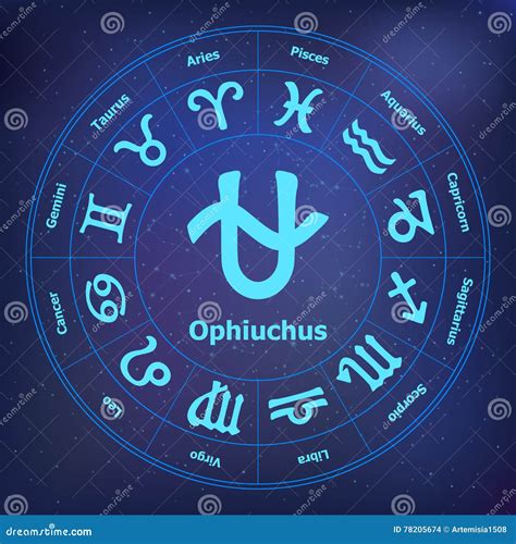 Cerchio Con I Segni Di Zodiaco E Del Ophiuchus Illustrazione Vettoriale