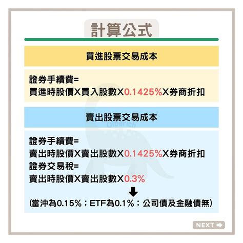 從零開始買「交易成本篇」》新手必看！股票手續費、交易稅怎麼算？ Smart自學網 財經好讀 智富月刊 股票 新手 交易成本 手續費 證交稅 雷龍慢步 從零開始買 股票入門 證券手續費