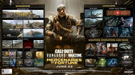 Mercenaries Of Fortune The Fourth Season Of Call Of Duty Vanguard