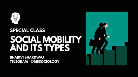 Social Mobility And Its Types Sociology Special Class CUET MA NET