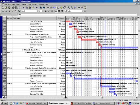 Sample Ms Project File Wowmaz