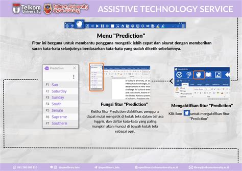 open library infografis