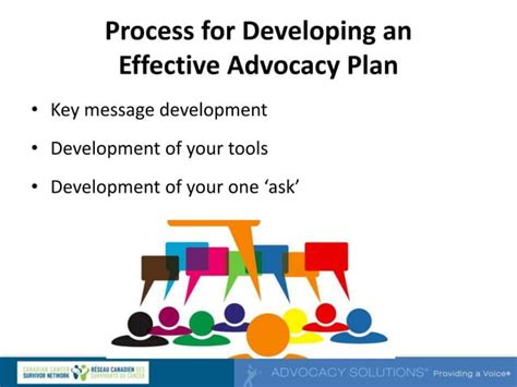 Effective Advocacy Strategies