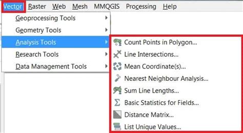 Analysis Tools In Qgis Gisrsstudy