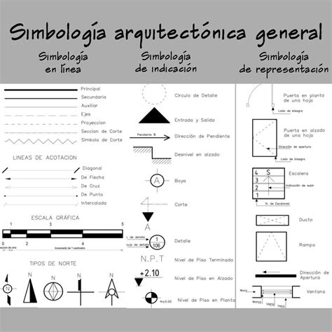 Pin De Gloria Rojas En Sketch Gerv Simbologia Arquitectonica