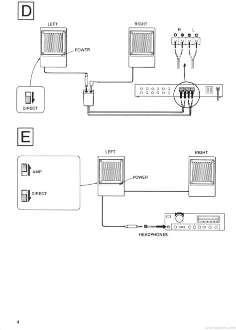 Sony Apm User Manual