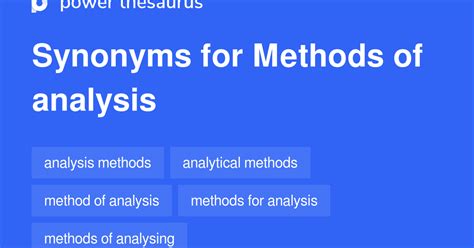 Methods Of Analysis synonyms - 44 Words and Phrases for Methods Of Analysis