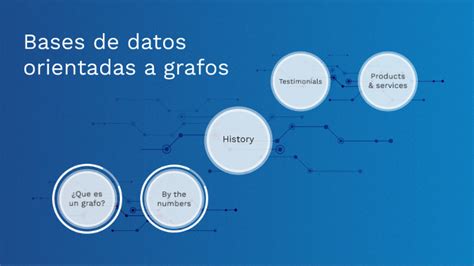 Base De Datos Orientadas A Grafos By David Reyes On Prezi