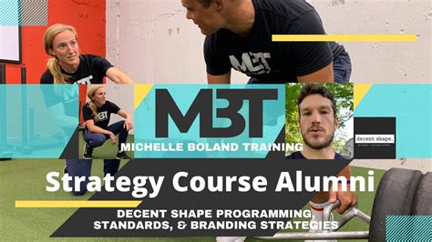 Strategies to Improve Movement Quality Presentation