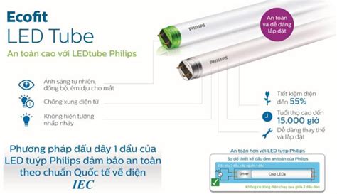 Đèn led tuýp EcoFit HO Philips T8 20W L1200