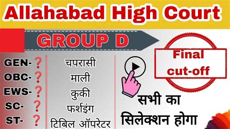 ALLAHABAD HIGH COURT GROUP D FINAL CUT OFF AHC GROUP D FINAL CUT OFF