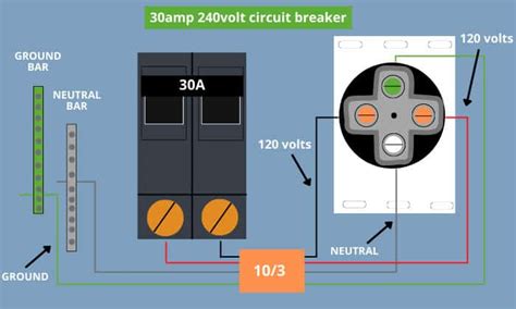 How to Install a 30 Amp Breaker? (Wiring Diagram Included)