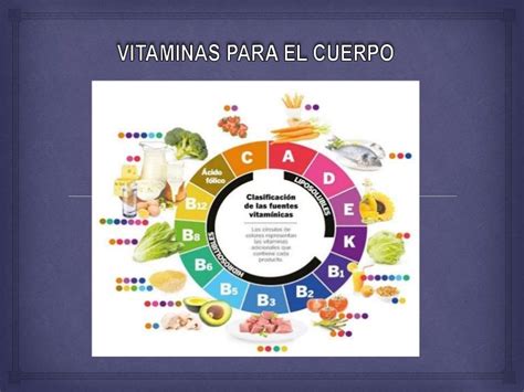 Vitaminas Para El Cuerpo