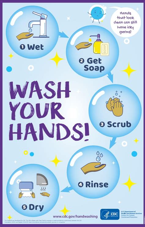 Wash Your Hands (Poster) | Natural Disasters | CDC