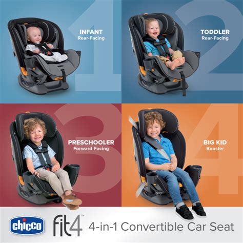 The New Chicco 4 In 1 Car Seat Means Never Having To Buy A New Seat