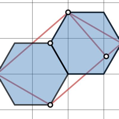 Area Of Parallelogram Desmos