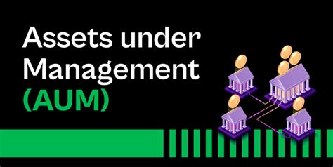 AUM Assets Under Management Meaning Calculation Importance Under