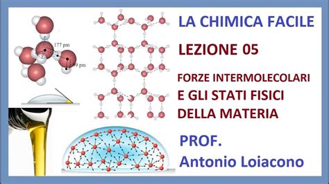 LA CHIMICA FACILE Lezione 05 Forze Intermolecolari E Gli Stati