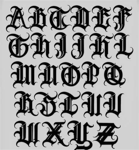 Pin By Andre On Tattos In 2024 Lettering Styles Alphabet Lettering