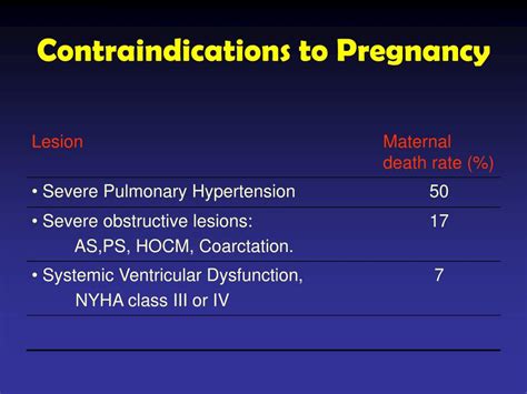 Ppt Cardiac Diseases In Pregnancy Powerpoint Presentation Free