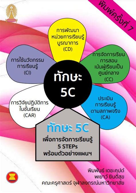 ทักษะ 5c เพื่อการพัฒนาหน่วยการเรียนรู้และการจัดการเรียนการสอนอิงมาตรฐาน