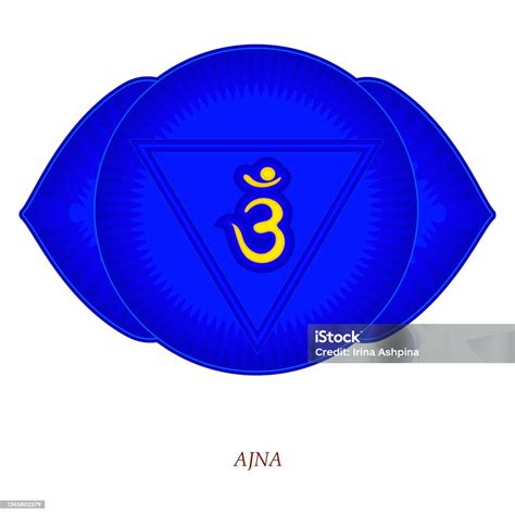 The Sixth Chakra Is Ajna Third Eye Chakra With Hindu Sanskrit Blue Is A