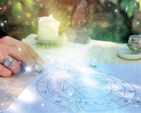 Carta Natal Elcielolatierrayyo Escuela Online Astrología