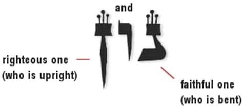 The Th Hebrew Alphabet Nun Revealed In Psalms Sermon Note