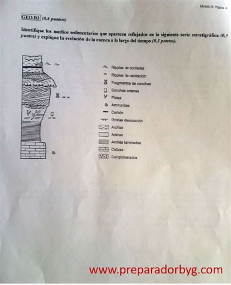 Oposiciones De Biolog A Y Geolog A Preparadorbyg Aragon