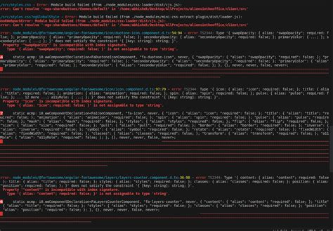 Javascript Ngx Sharebuttons Npm Not Working With Angular 15 Stack