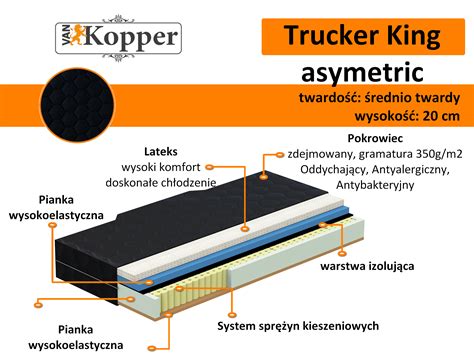 Materac Trucker King X Cm Kszta T Na Yczenie Klienta