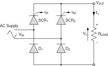 Rectification Of A Single Phase Supply