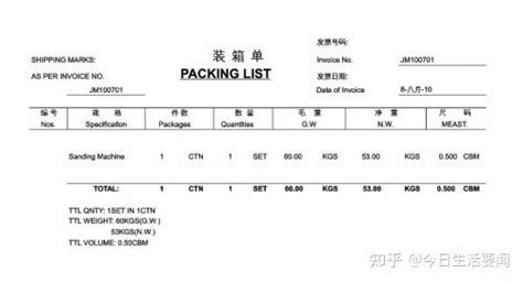 如何做外贸，看这篇就够了 知乎