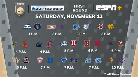 ESPN Platforms Present Full NCAA Division I Women's Soccer Championship ...