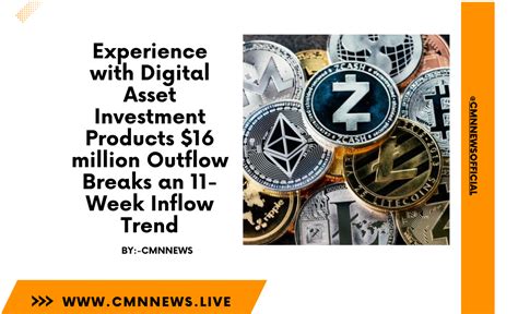 Experience With Digital Asset Investment Products 16 Million Outflow