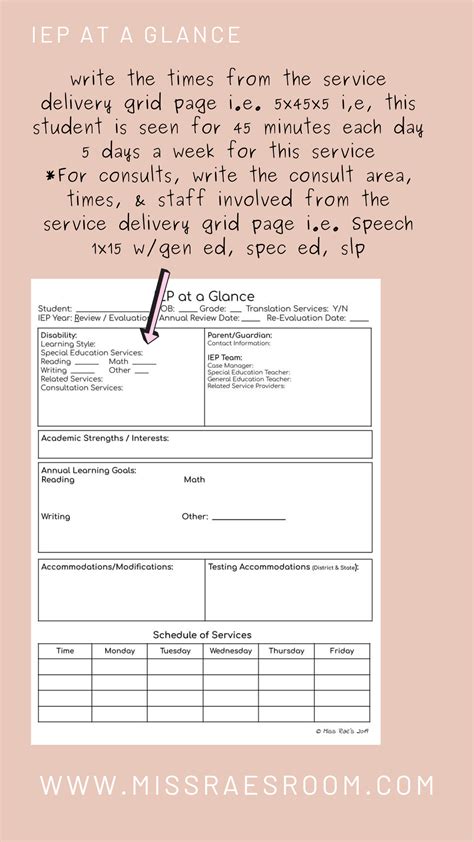 What Is An Iep At A Glance Printable Form Templates And Letter