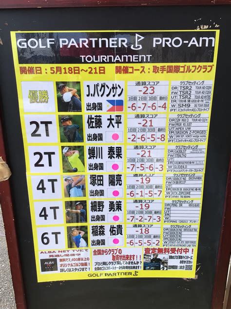 プロアマトーナメント結果｜東広島西条店｜ゴルフのことなら東京大阪など全国に店舗のあるgolf Partner