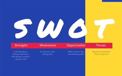 Free Swot Analysis Maker Create A Swot Analysis Visme