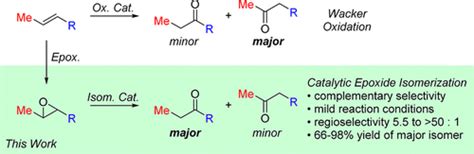 Regioselective Isomerization Of 2 3 Disubstituted Epoxides To Ketones