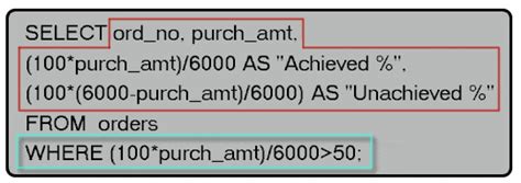 Sql Using Precedence With Specified Condition 0 Hot Sex Picture