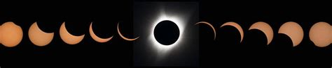 Timing of 2024 Solar Eclipse | Astronomy @ UPEI Physics