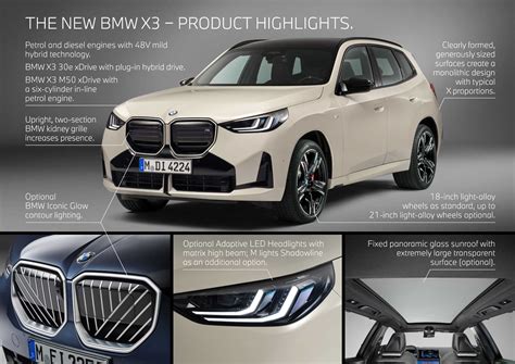 The New Bmw X3