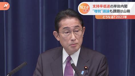 支持率低迷の岸田内閣 “増税” “コロナ”･･･課題山積 今年の政治展望 官邸キャップ解説 Tbs News Dig