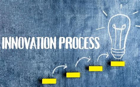 The Innovation Process: Importance, Steps, Types, Examples, and Risks ...